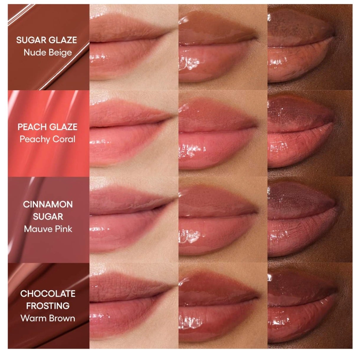 Linage donut lip gloss